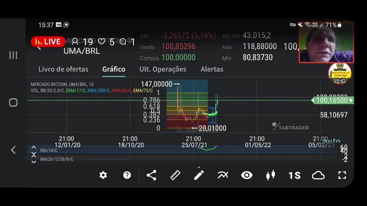 Ao vivo: Live para Monarquista que investem em criptomoedas