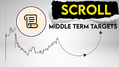 SCROLL Price Prediction. SCR middle term targets