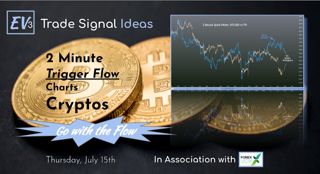 Flow Trade Ideas - 2 Minute Cryptocurrency Flow Based Charts