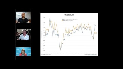 Talking Data Episode #76: Team Transitory is Winning the Battle, but Not the Inflation War