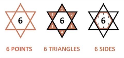 What on Earth happened? Part 6