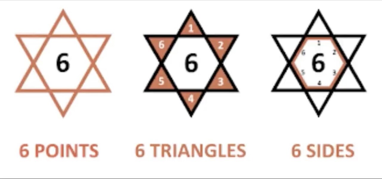 What on Earth happened? Part 6