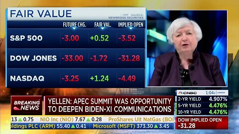 Tres. Sec. Janet Yellen: TikTok "Wasn't An Explicit Matter Of Discussion" Between Biden, Xi Jinping