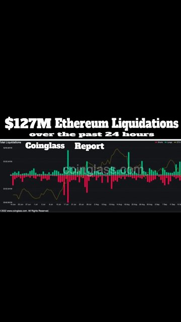 Ethereum Liquidations Top $127M Amid Post-Merge Volatility | Crypto Mash News | Crypto News #shorts