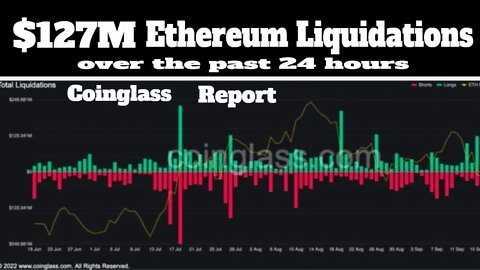 Ethereum Liquidations Top $127M Amid Post-Merge Volatility | Crypto Mash News | Crypto News #shorts