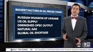 Inside the numbers: Gas prices continue to go up