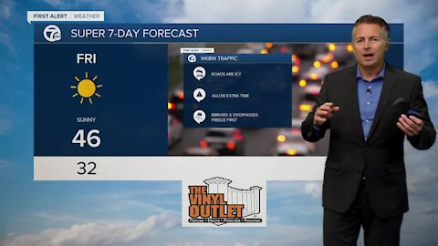 7 First Alert Forecast 6am Update, Friday, November 5