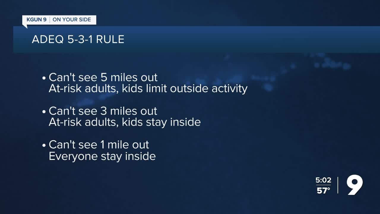 Protecting your health with wildfire smoke in the air