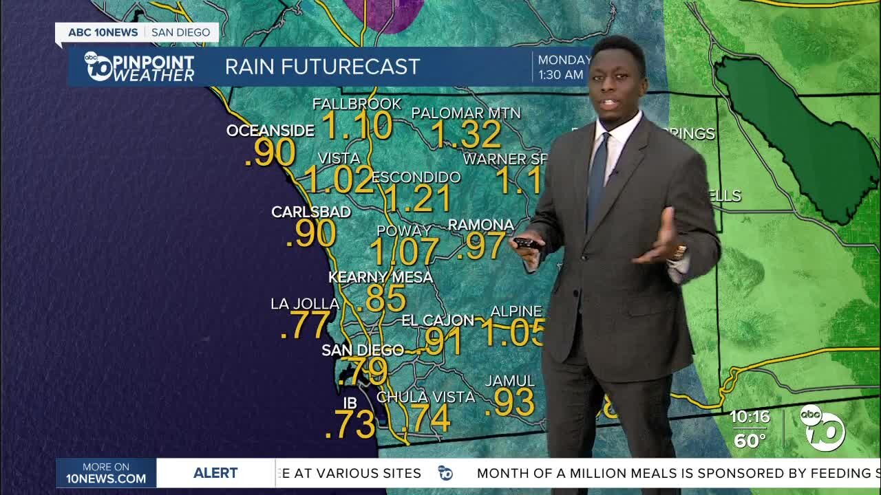 ABC 10News Pinpoint Weather with Weather Anchor Moses Small