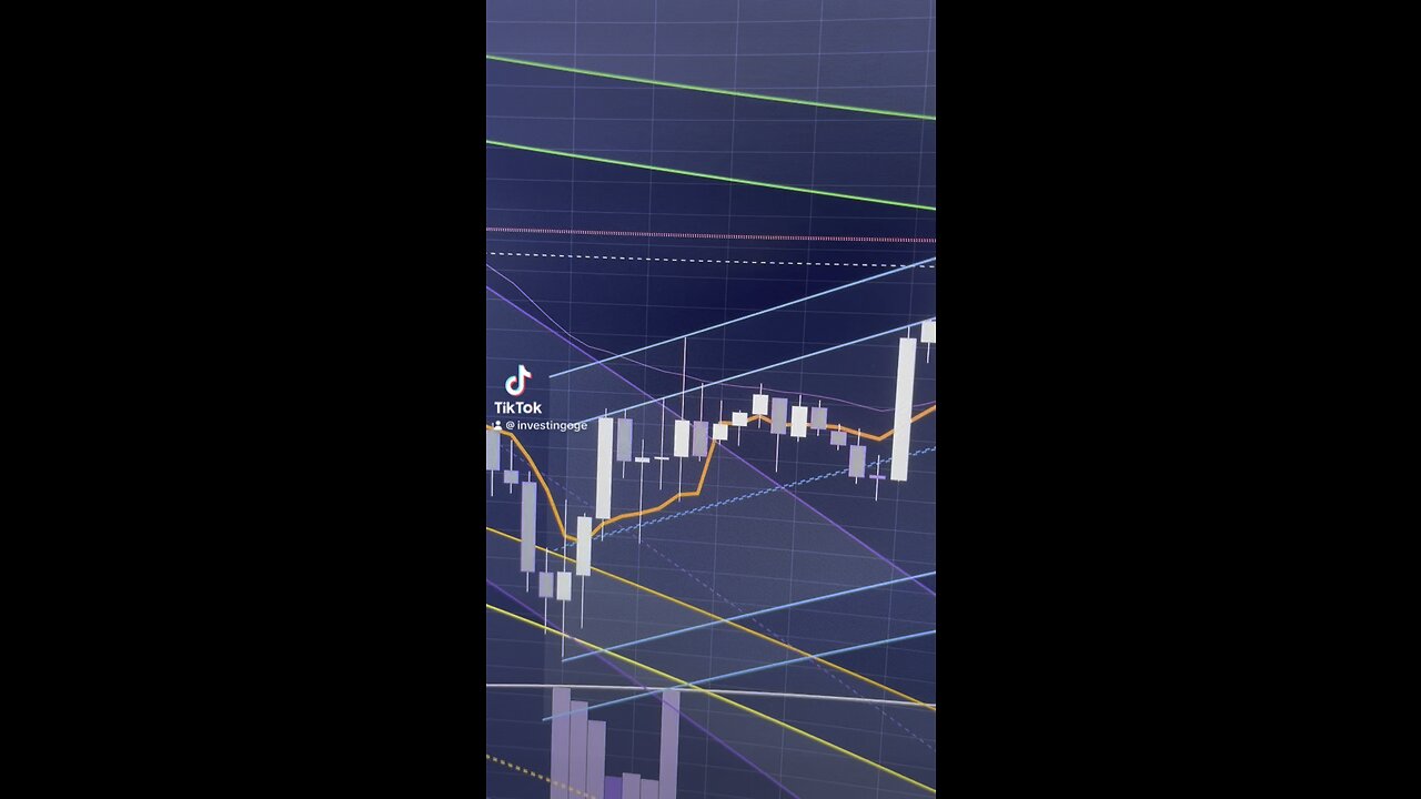 Attempt at accumulation/push from Friday base.