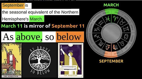 Saturn's Black Cube Evidence of World Wide Occult Control!! - Part 1