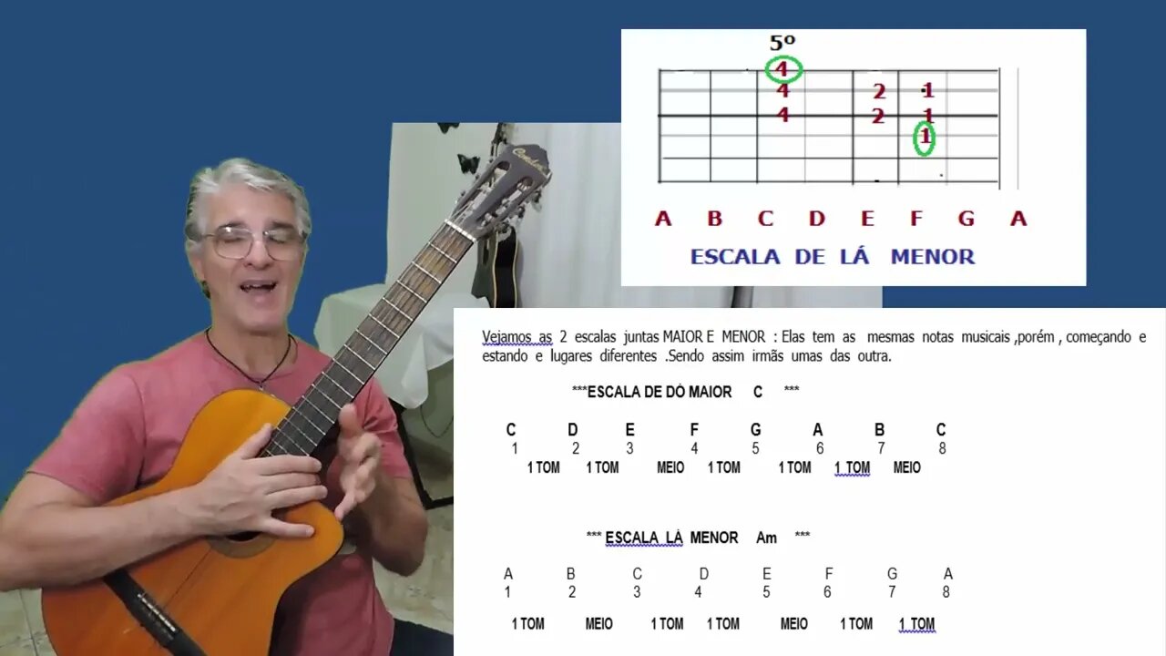 ESCALA MENOR .....Parte 1 [ TEORIA MUSICAL ]prof. Jaime Toledo