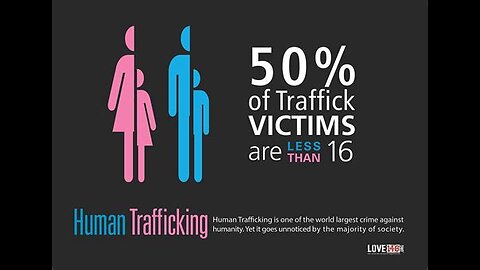 Human Trafficking News for September 25th 2023