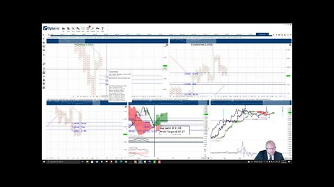 Polygon (MATIC) Cryptocurrency Price Prediction, Forecast, and Technical Analysis - August 30th 2021