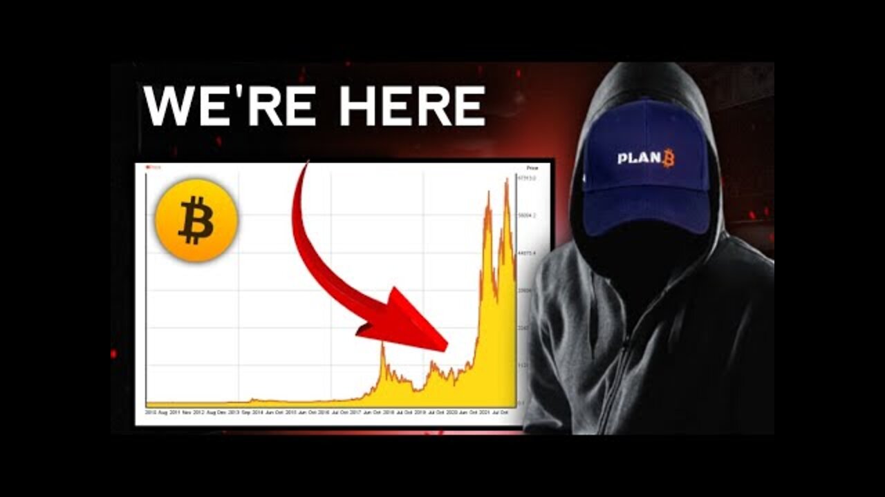 Plan B - They are Buying Right Now Despite the Risks