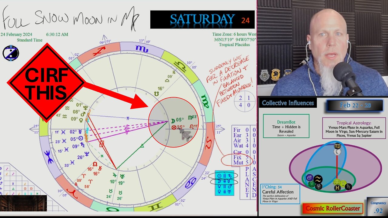 CIRF #401: The Cosmic Rollercoaster! 2/22 - 2/28 2024