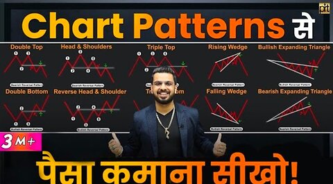 Free Chart Patterns Course | Reversal Chart Patterns | technical Analysis in Stock Market