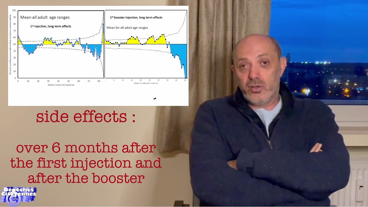 Herve Seligmann: side-, fertility- and alloeffects of COVID injections