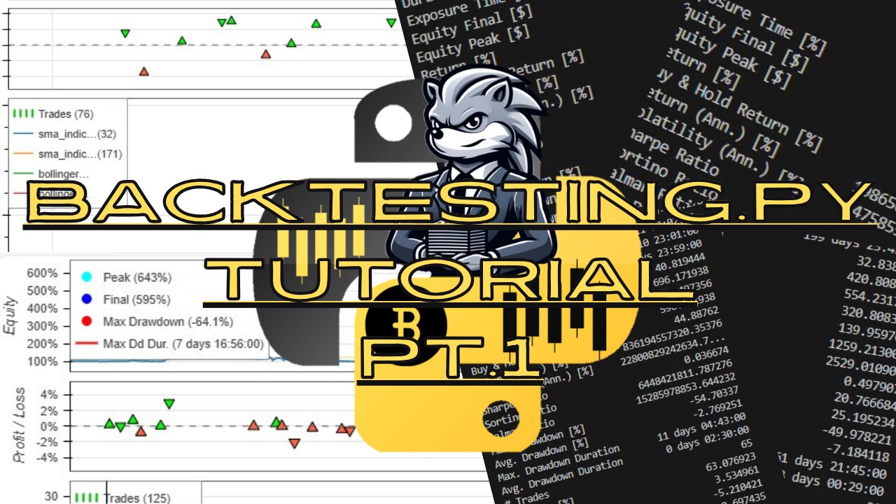 How to backtest trading strategies with python|PT.1|Quick Video| #howto