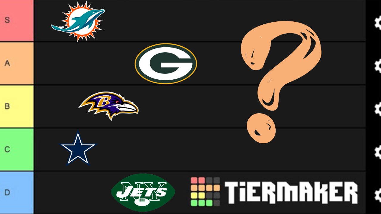 Ranking NFL Division Standings Tier List 2023 - Can the Jets make the Playoffs?