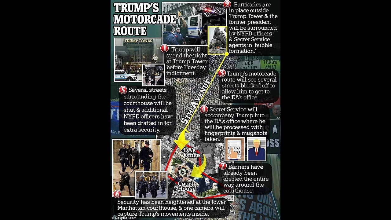 Trump Leaves for NYC Court -FBI Leaks -Memes Illegal -1A is Dead -2A for Privileged -J6 -Border