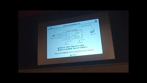 박성준 합법적 부동산 다비어스