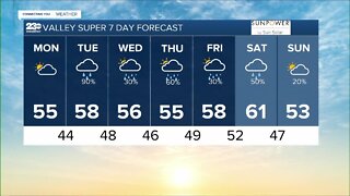 23ABC Weather for Monday, December 26th