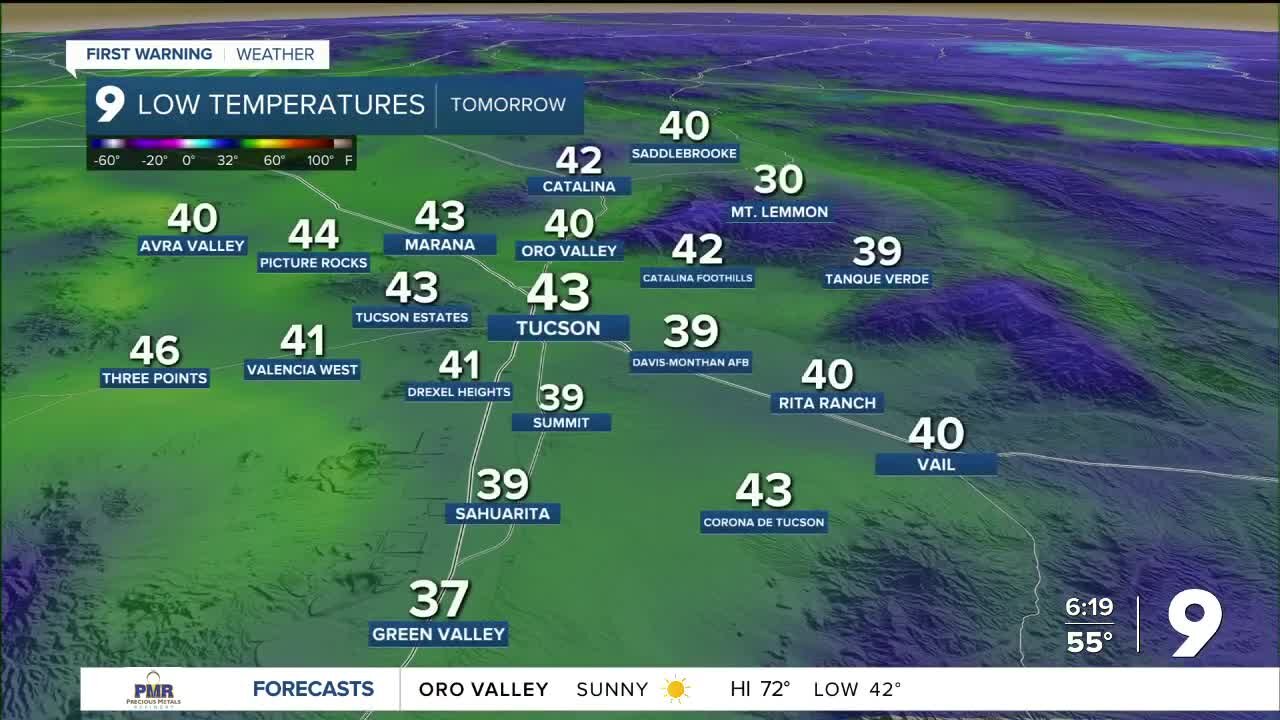 Sunshine and warmer temperatures return