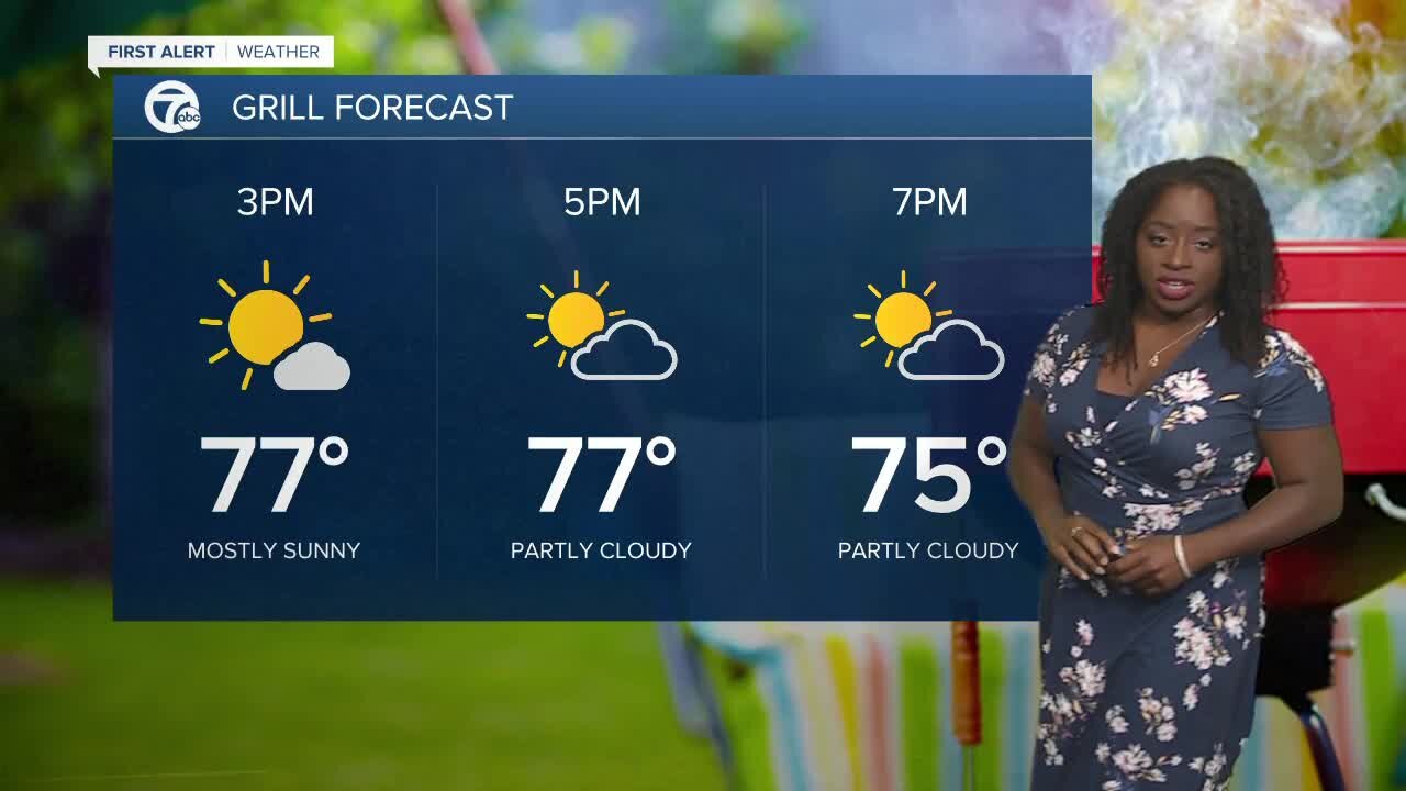 7 First Alert Forecast 6 p.m. Update, Friday, September 3
