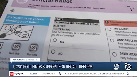 In-Depth: UCSD survey finds broad support for reforming the recall