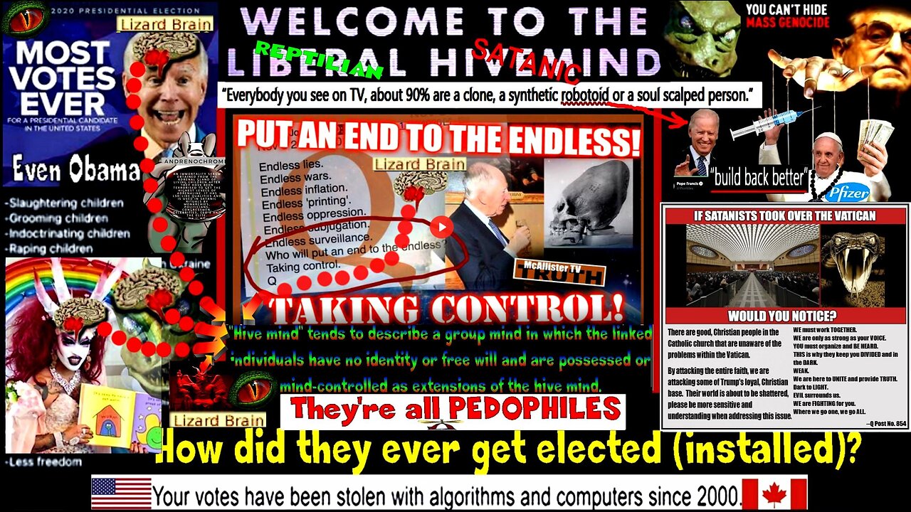 LATESTQPOSTS! TRUMP WEDDING! ELECTION FRAUD! CLONES EVERYWHERE! END THE ENDLESS!