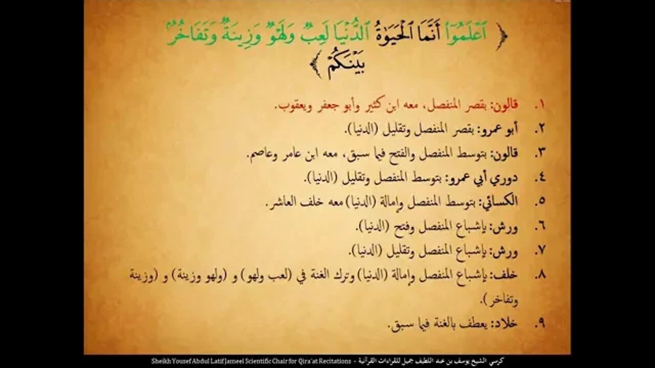 216 ‏‏الربع المائتان وستة عشر ألم يأن للذين آمنوا