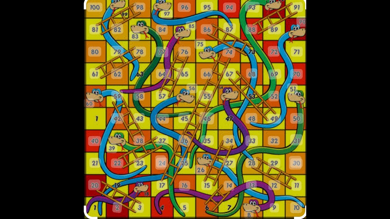 Snakes 🐍🐍 and ladders 🪜🪜