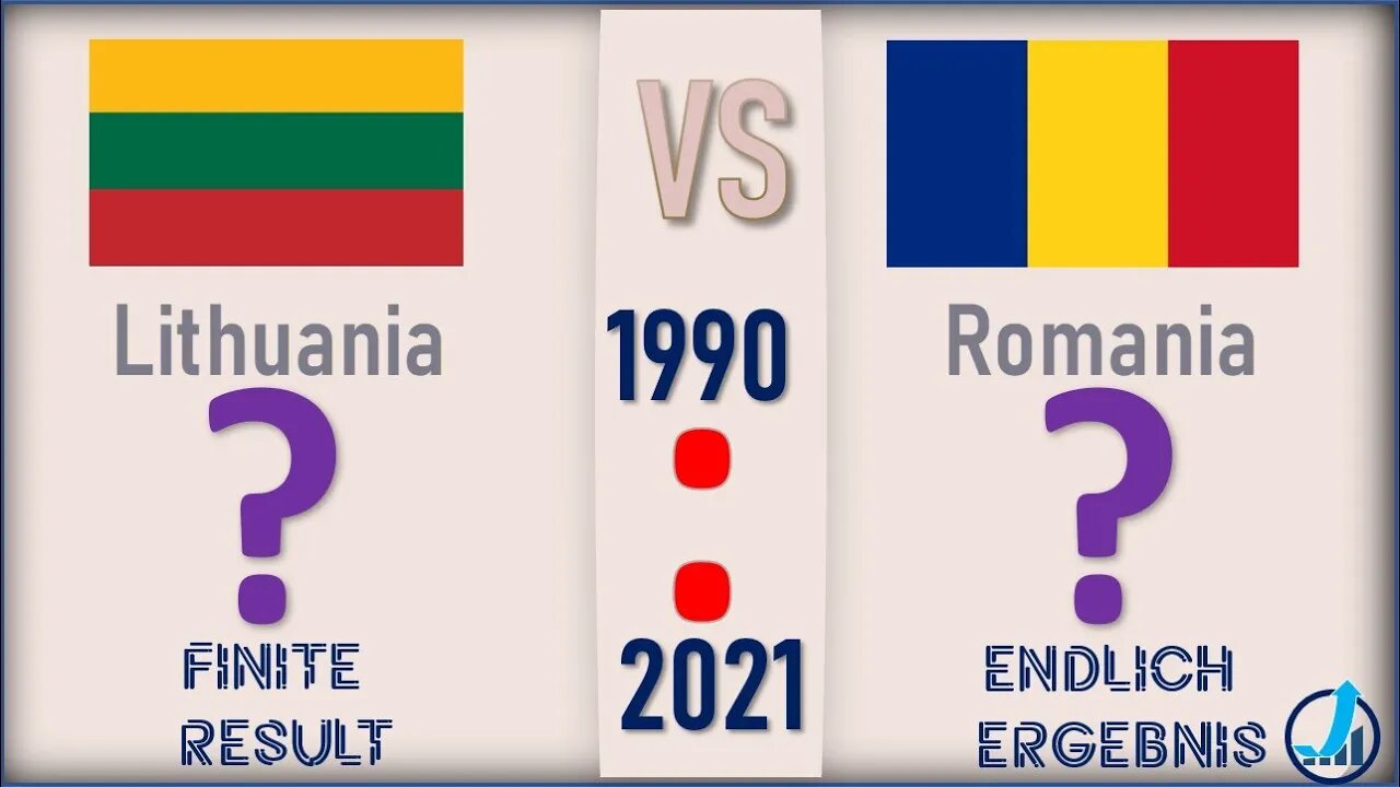 Lithuania VS Romania 🇱🇹 Economic Comparison 2021🇷🇴,World Countries Ranking