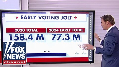 Path to 270- Early voting surge looking ‘scary’ for Democrats