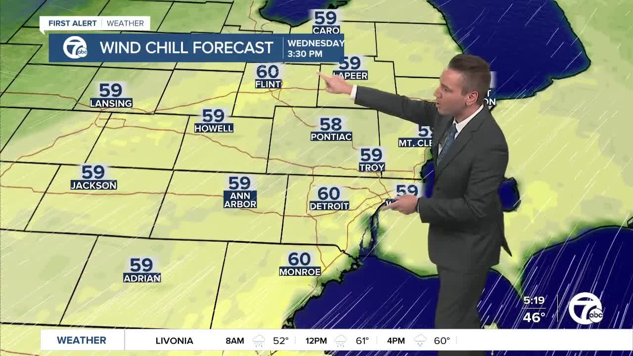 Metro Detroit Forecast: Warm and breezy day; but a cold front quickly follows