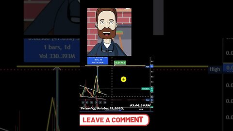 vite Signal- Tradingerror Ep#118 #tradingsignal #shorts_ #vite#tradingstrategy