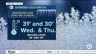 Detroit Weather: Coldest day of the week