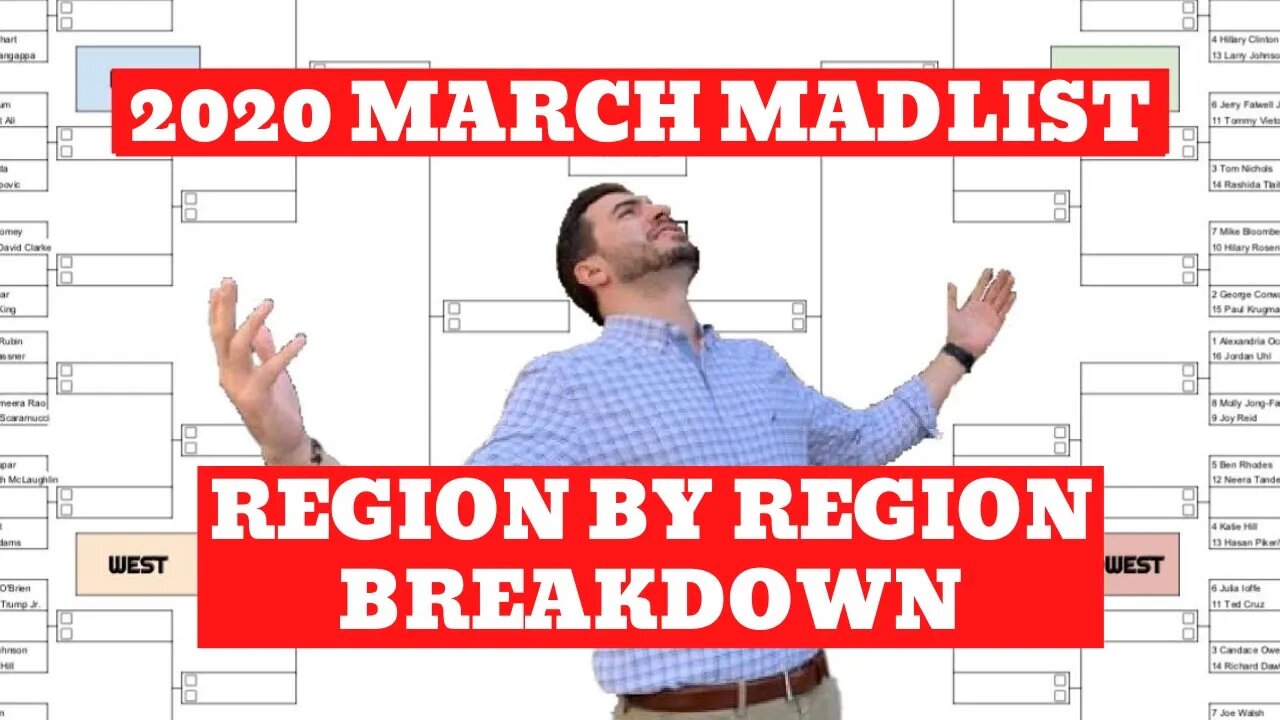 2020 March MadList: Region by Region breakdown