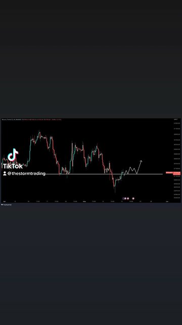 BITCOIN🚨