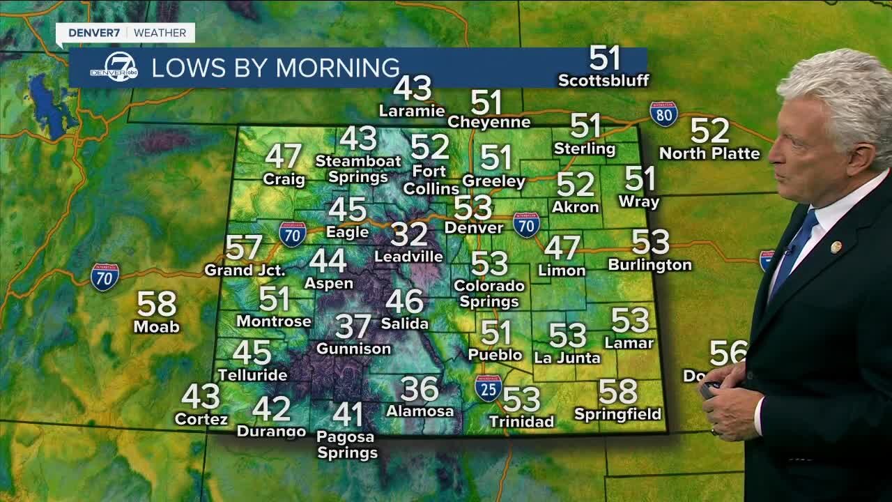 Thursday, September 29, 2022 evening forecast