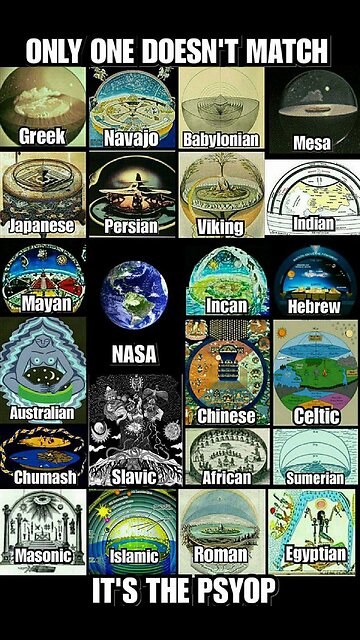 😎😎😎 How sunscreen look like under uv.