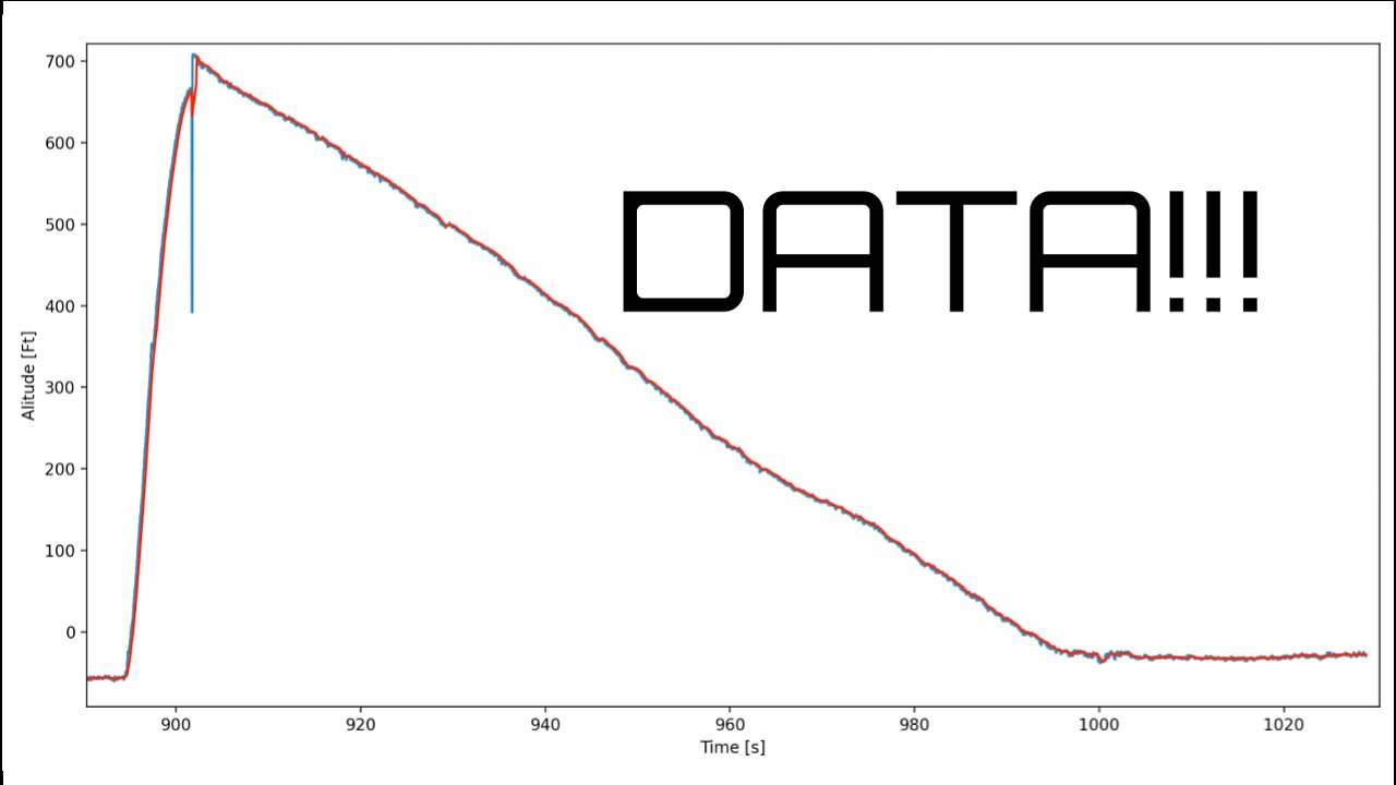 Finally Launching our Homemade Altimeter Again