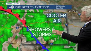 Friday, August 19, 2022 evening forecast