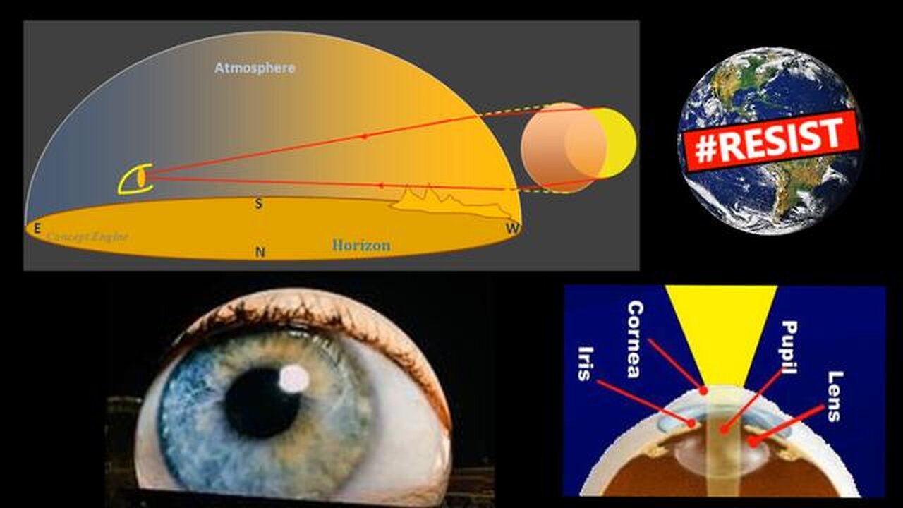 We live in a 12 dimension hologram matrix.. Earth ain't round or flat.. It's BOTH & MORE! - LINKS!