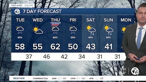 Metro Detroit Forecast: Cooler today and a chance of light rain