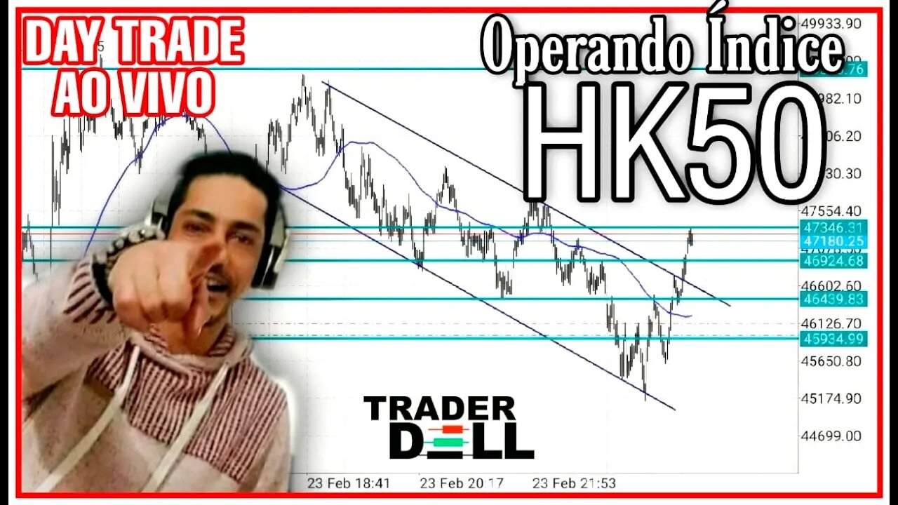 DAY TRADE AO VIVO, OPERANDO 🇭🇰 HK50, 🇱🇷 US30, HK50 COMO OPERAR, CORRETORA HANTEC, HK50 COMO COMEÇAR