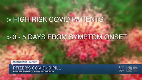 Pfizer's new COVID-19 pill offers promising results