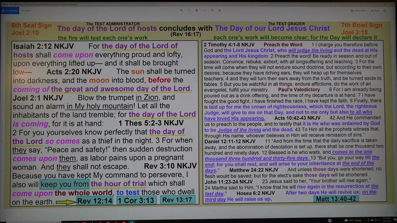 the day of the Lord of hosts concludes with the Day of the Lord Jesus Christ