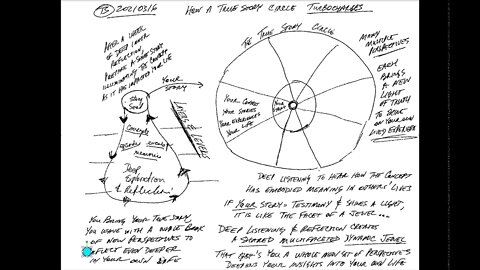 TS notes 20210316 mastermind